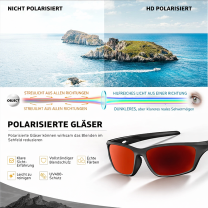 EMPIRE™ | Sport-Sonnenbrillen für Höchstleistungen
